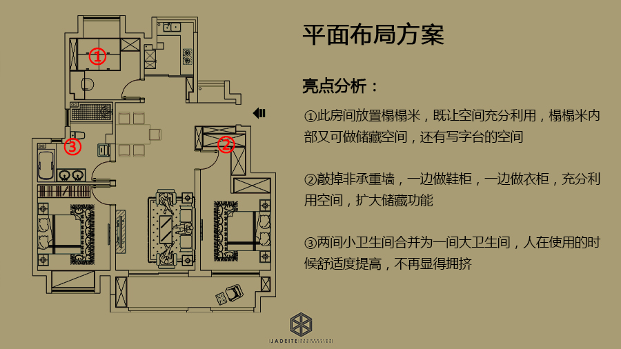 【九里香堤】124㎡户型研发方案